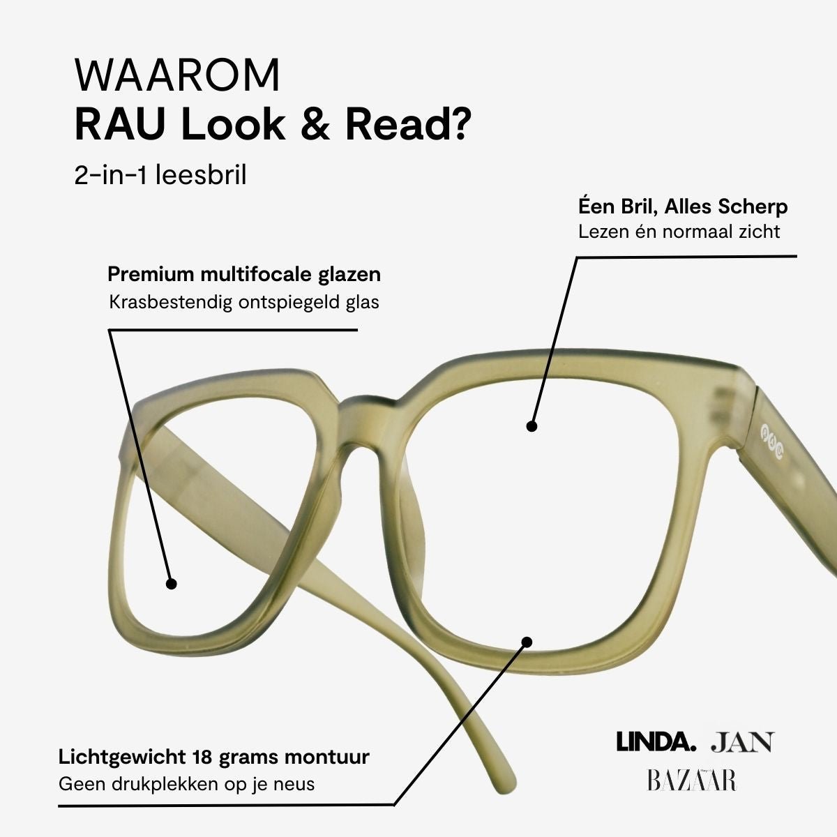 Bazaar - RAU Readers BV