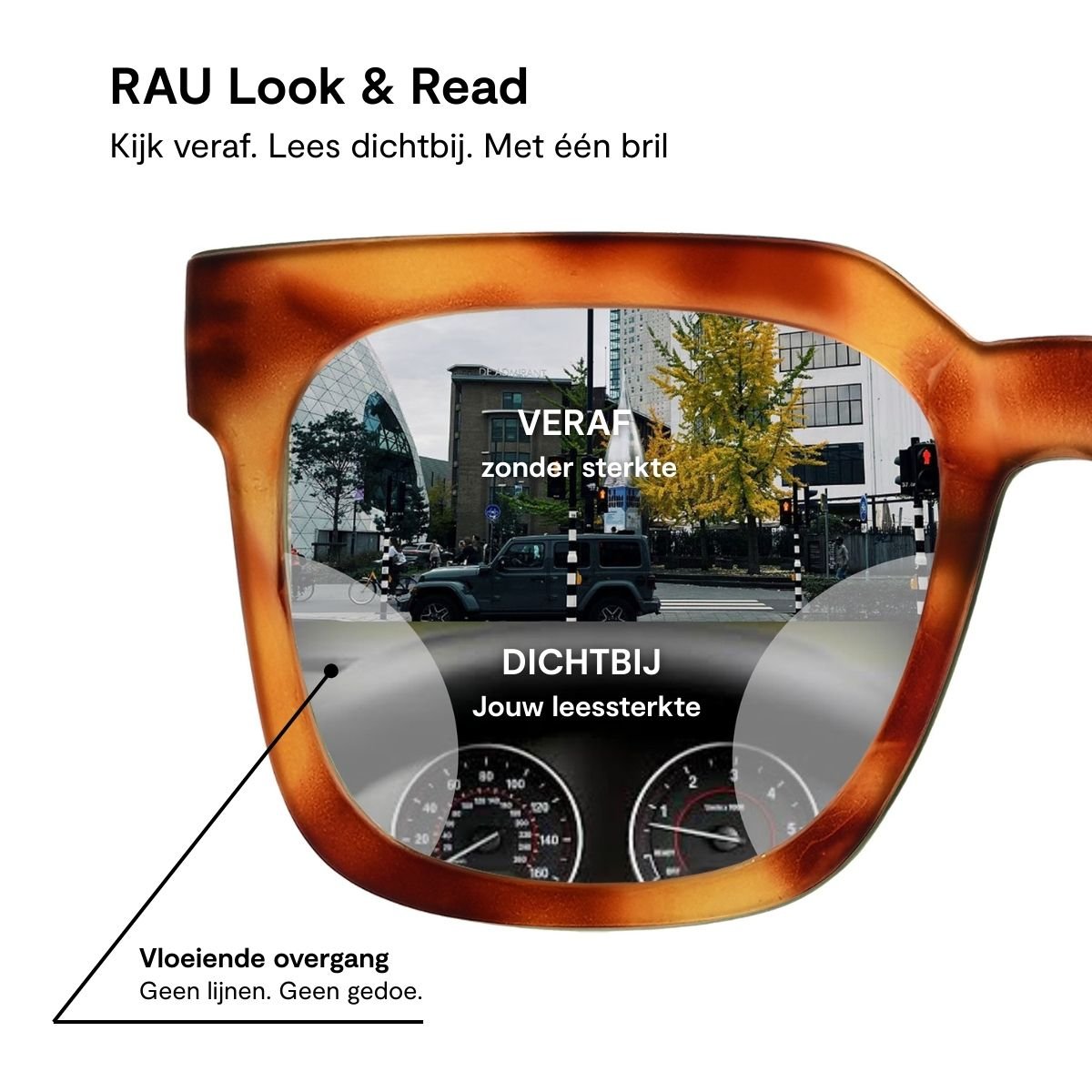 Bazaar - RAU Readers BV