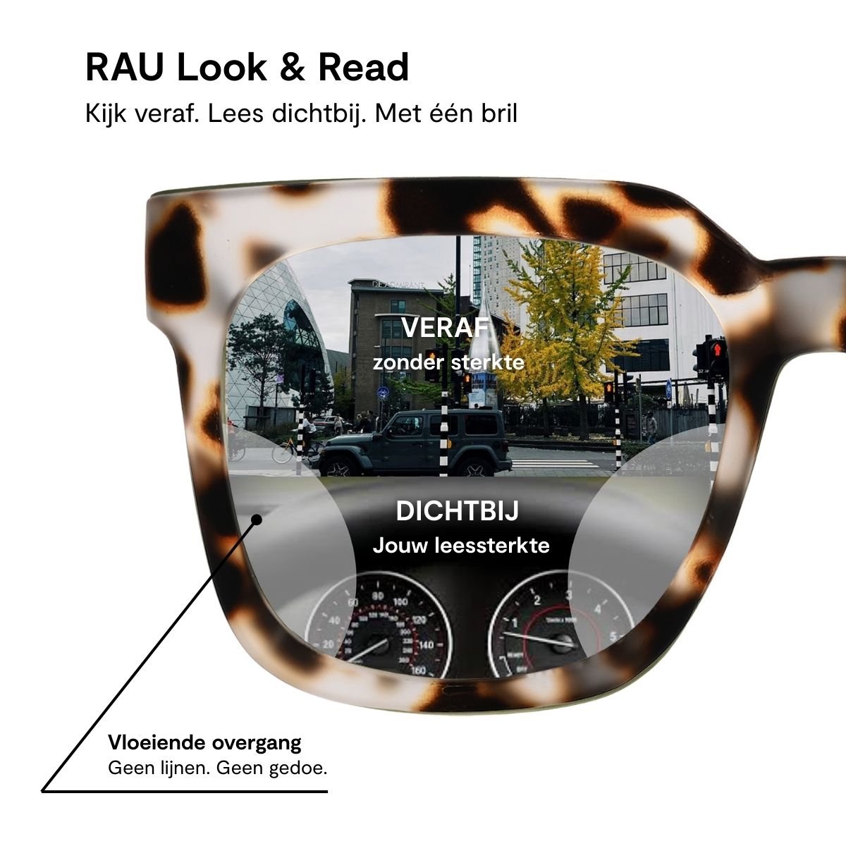 Bazaar - RAU Readers BV