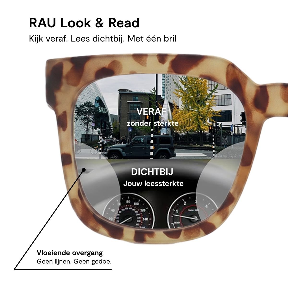 Bazaar - RAU Readers BV
