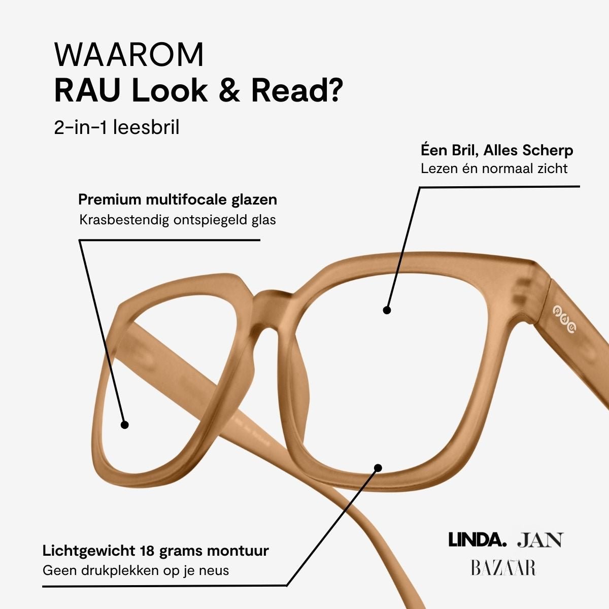 Bazaar - RAU Readers BV
