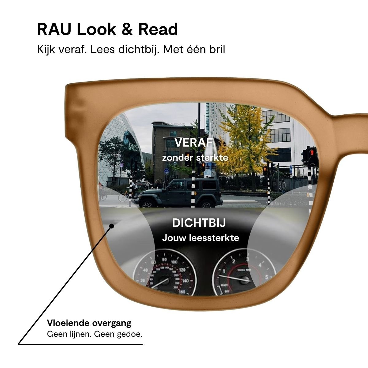 Bazaar - RAU Readers BV