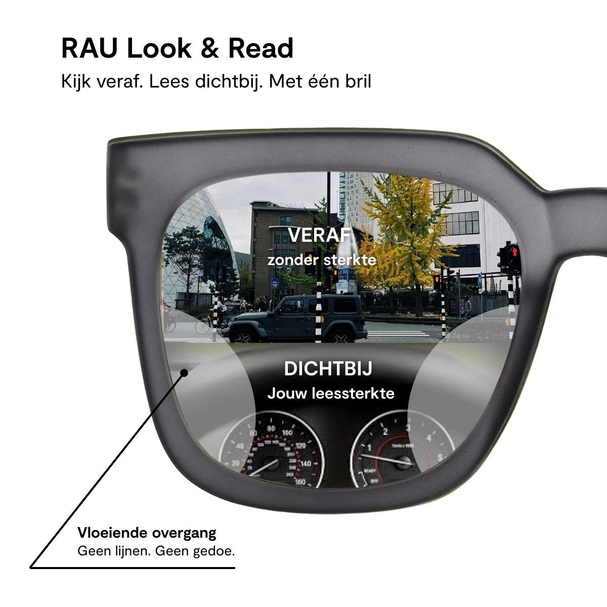 Bazaar - RAU Readers BV