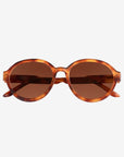 Elle - RAU Readers