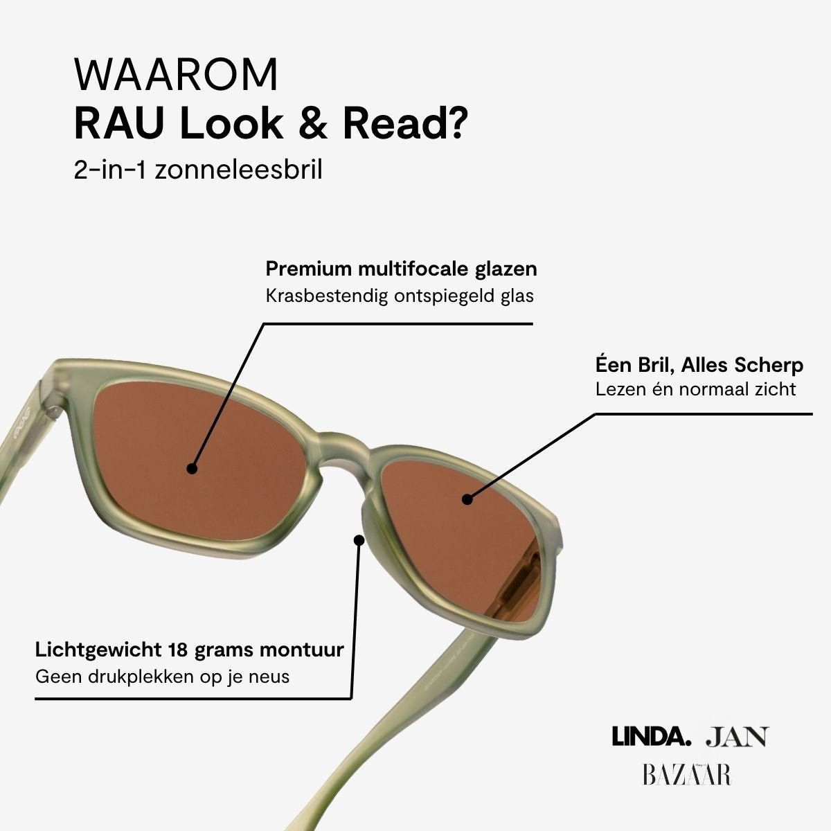 Guardian - RAU Readers BV