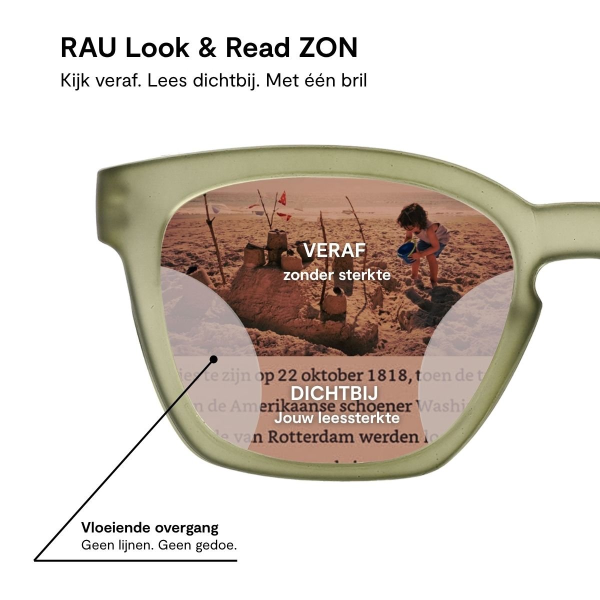 Guardian - RAU Readers BV