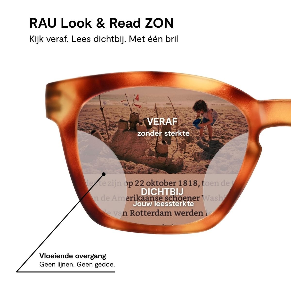 Guardian - RAU Readers BV