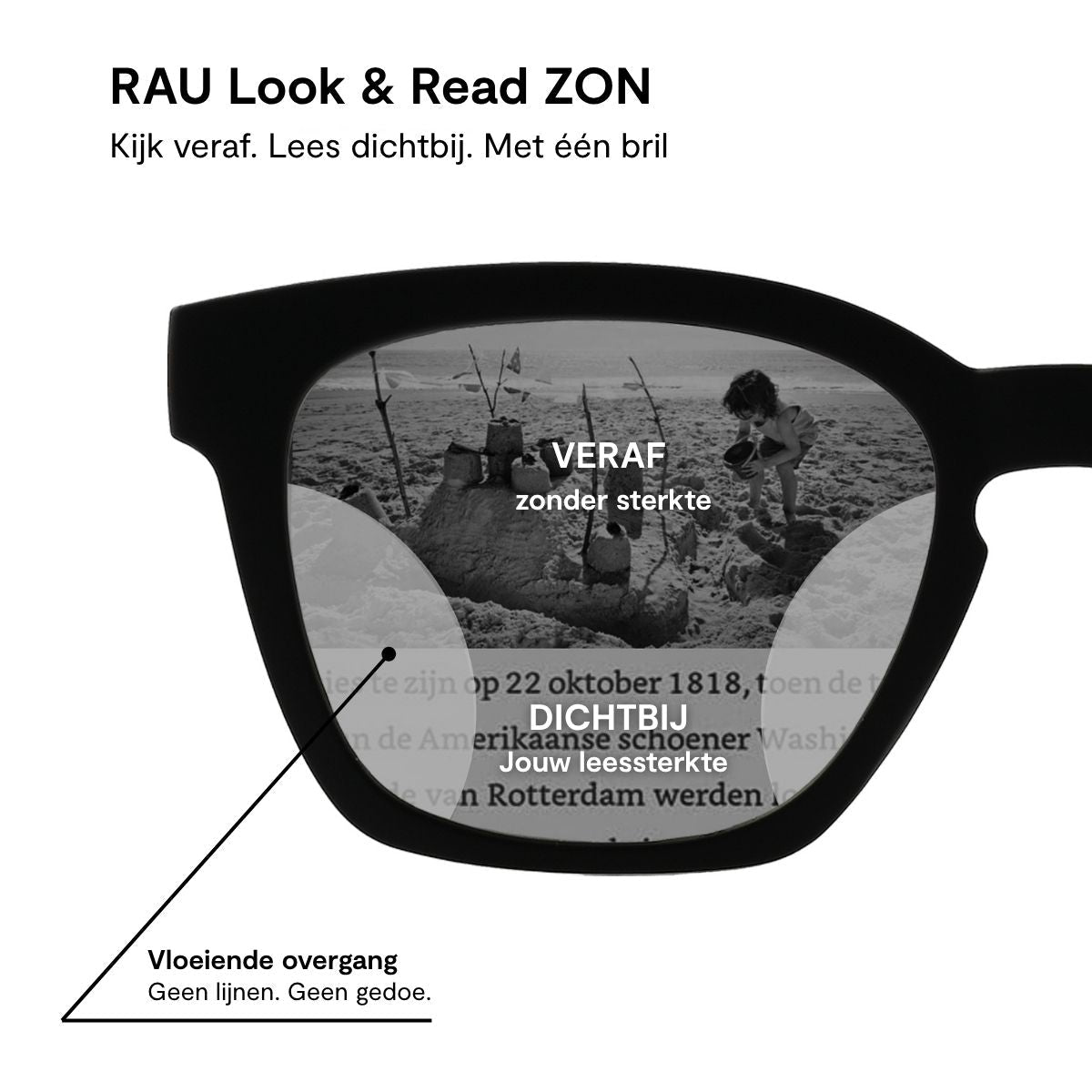 Guardian - RAU Readers BV