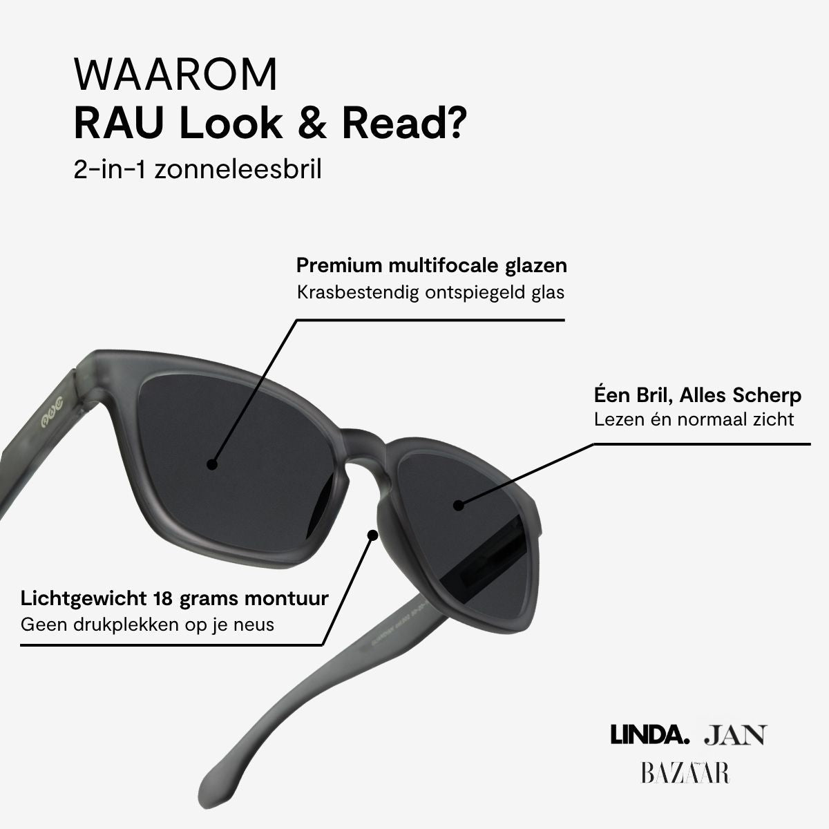 Guardian - RAU Readers BV