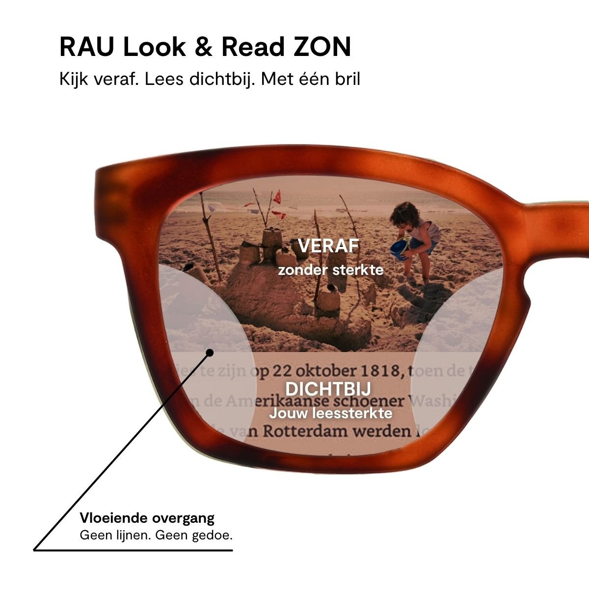 Guardian - RAU Readers BV