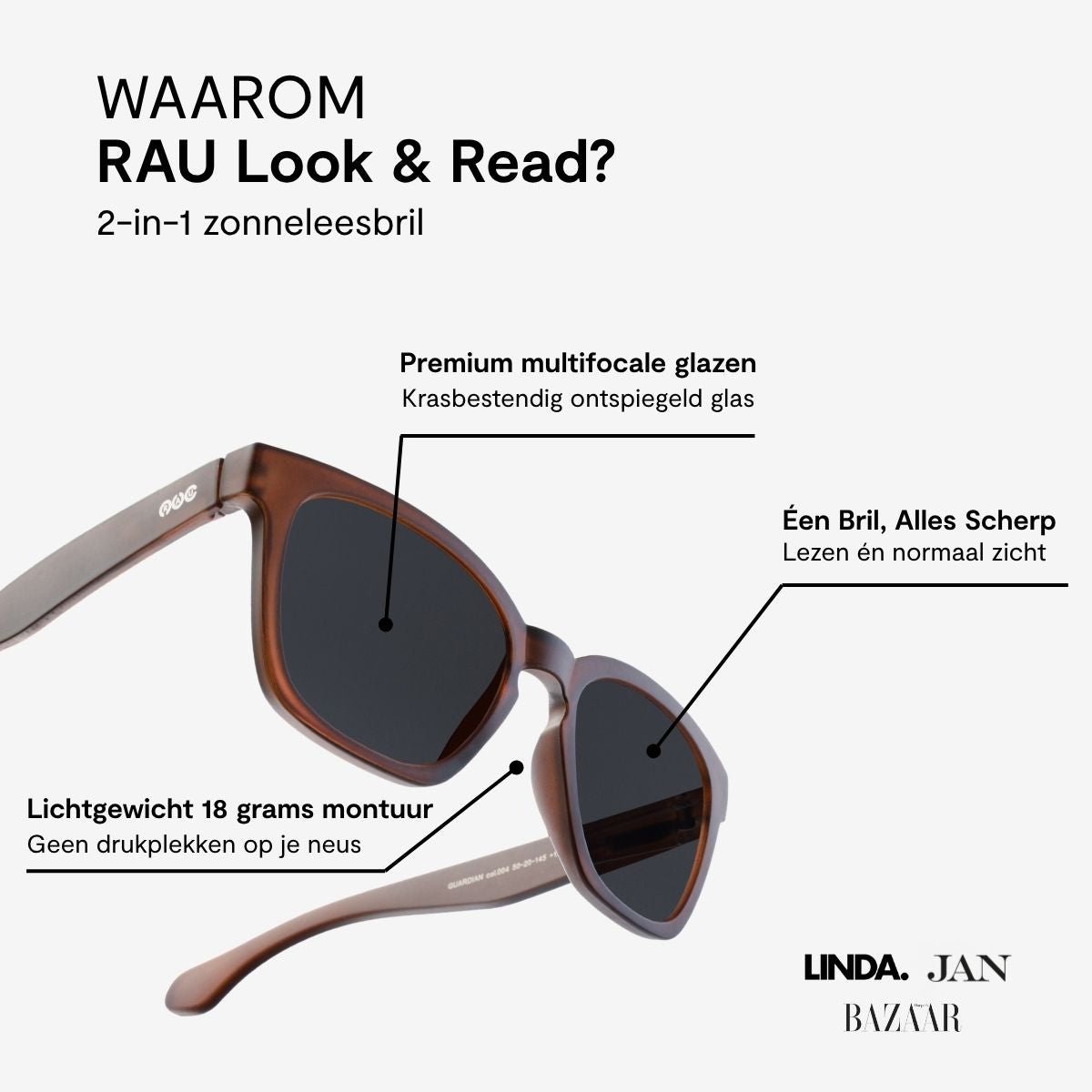 Guardian - RAU Readers BV