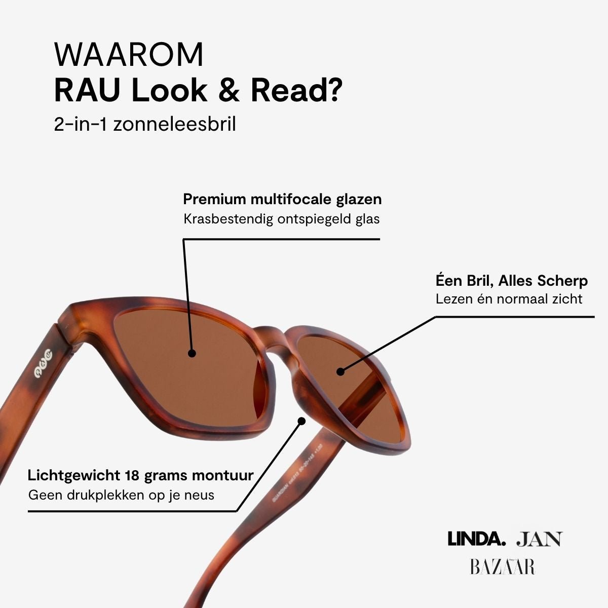 Guardian - RAU Readers BV