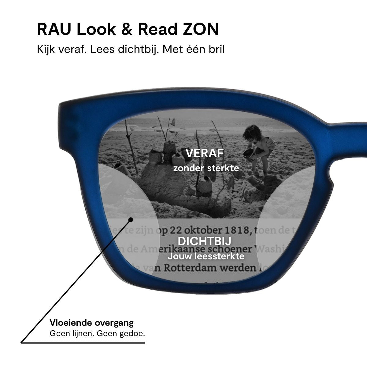 Guardian - RAU Readers BV