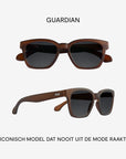 Guardian - RAU Readers BV