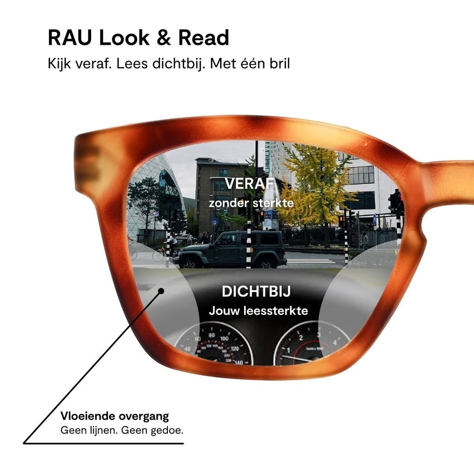 Guardian Multifocale bril – RAU Readers BV
