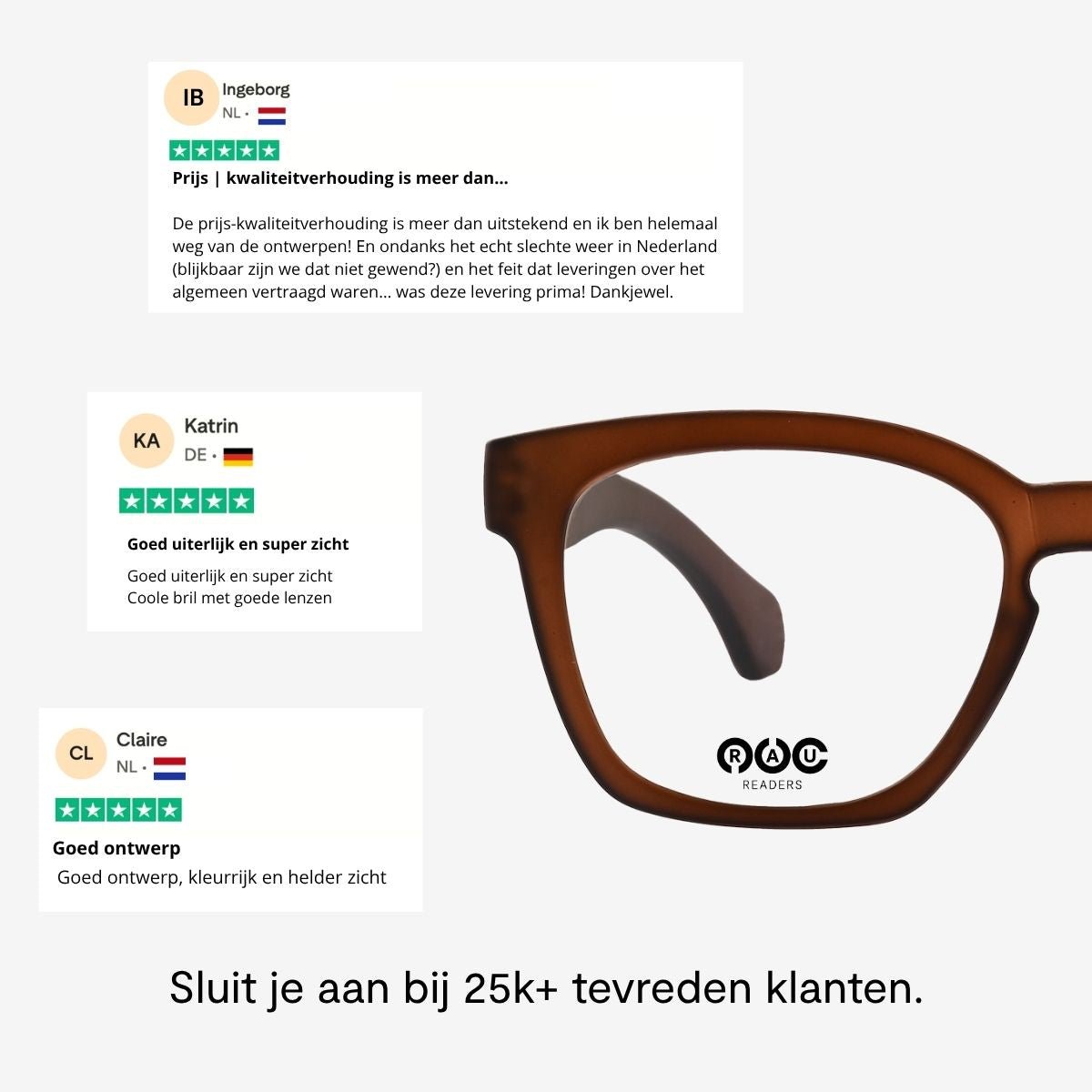 Guardian - RAU Readers BV