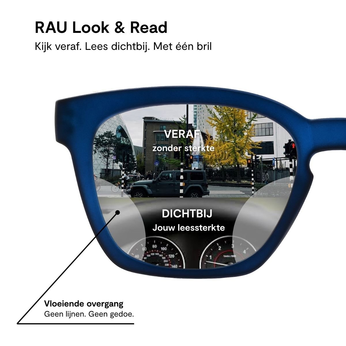 Guardian - RAU Readers BV