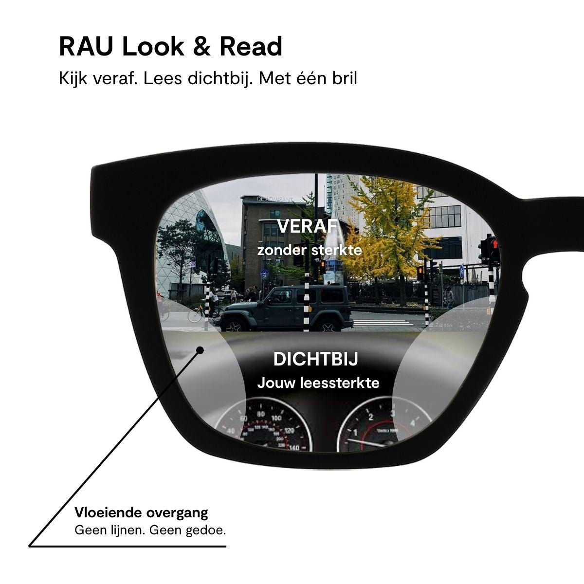 Guardian - RAU Readers BV