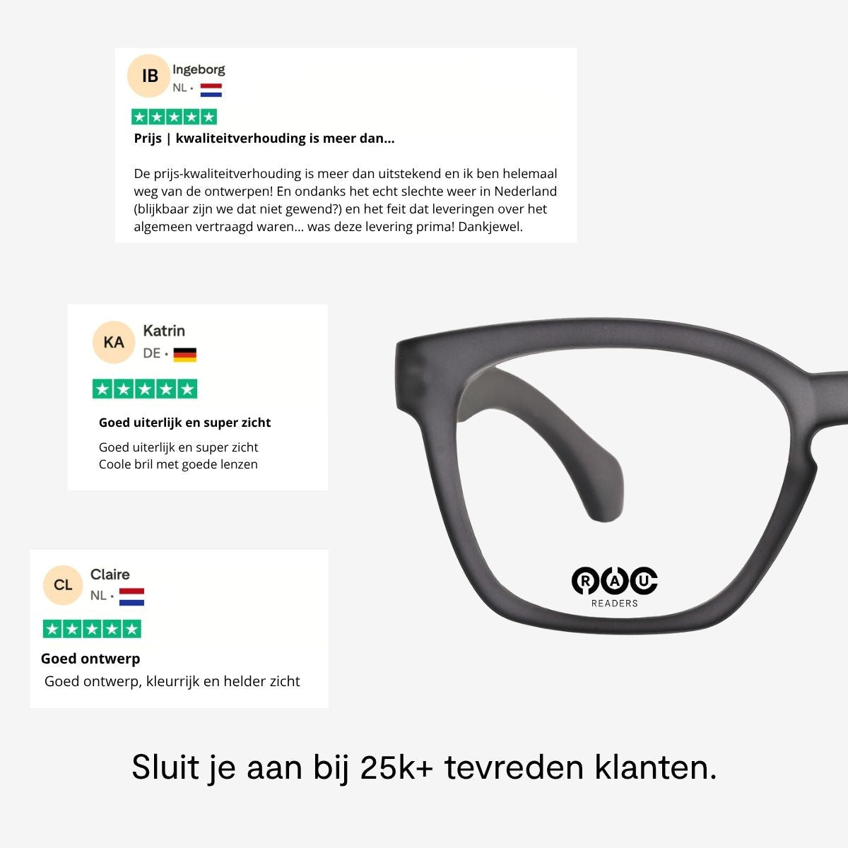 Guardian - RAU Readers BV